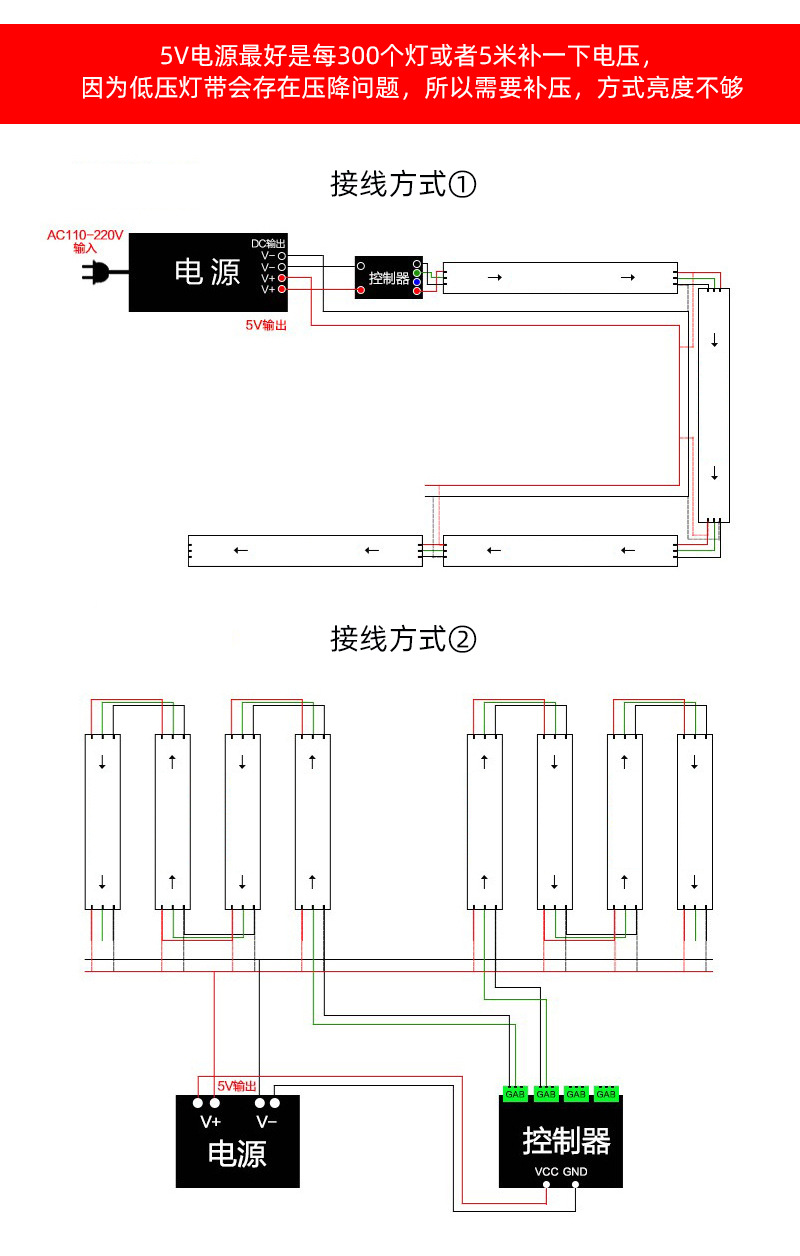 5050led幻彩灯带9