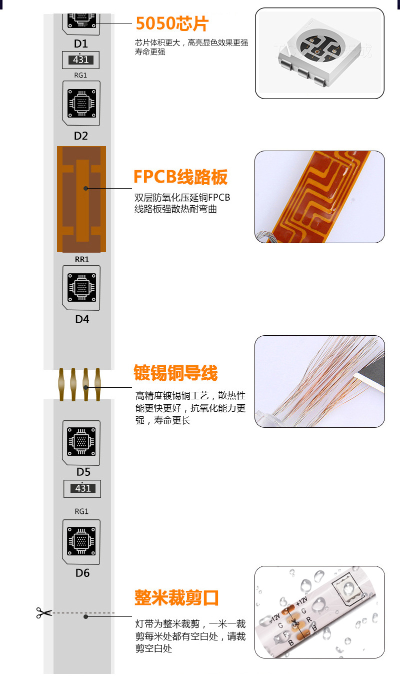 rgb灯带套装 6