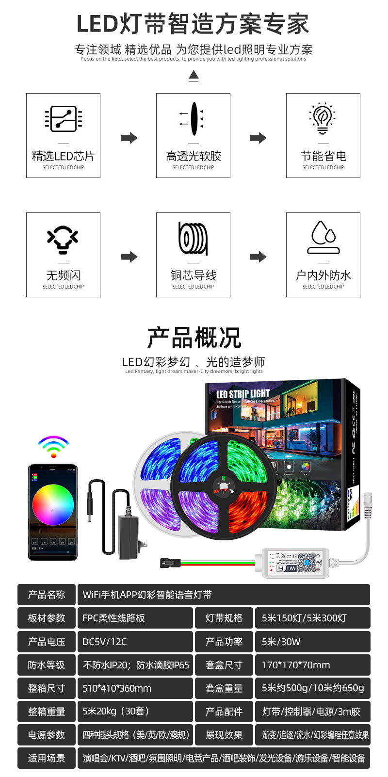 wifi幻彩led灯带2