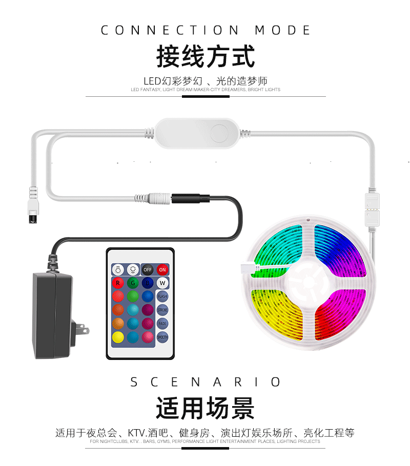 迷你24键涂鸦智能语音灯带3