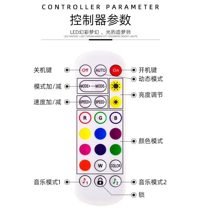 rgb电视背景灯带10