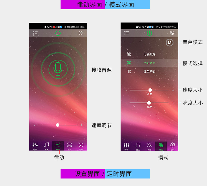 rgb电视背景灯带8