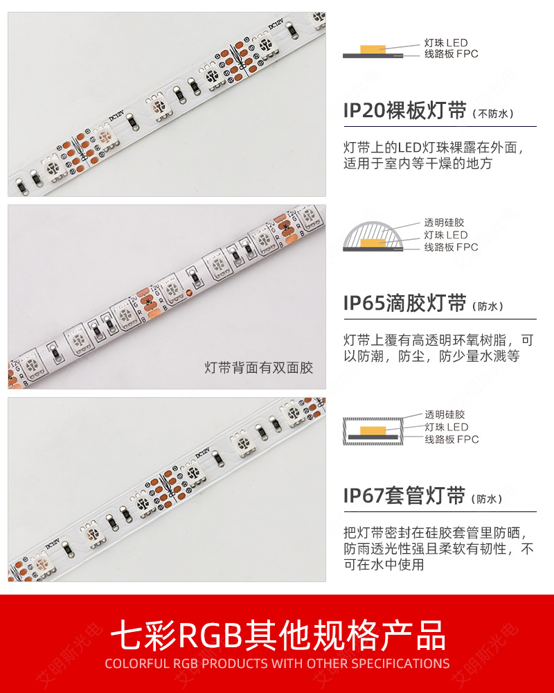 5050rgb灯带8