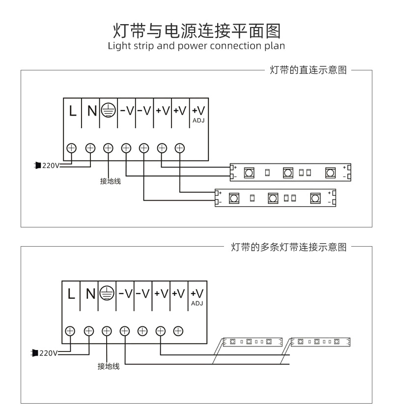 12v幻彩灯带11_2735038669-0-cib
