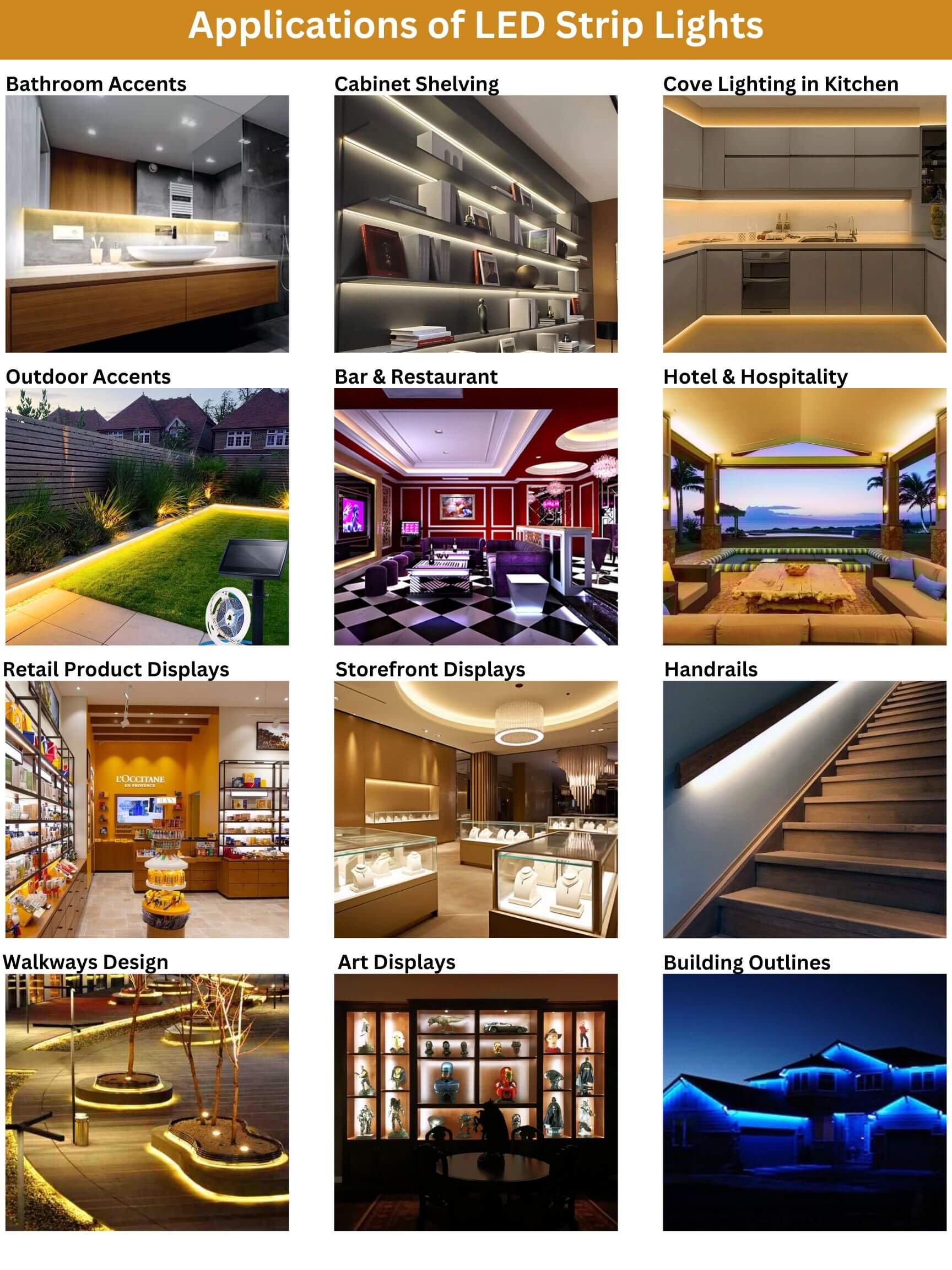 Applications-of-LED-Strip-Lights