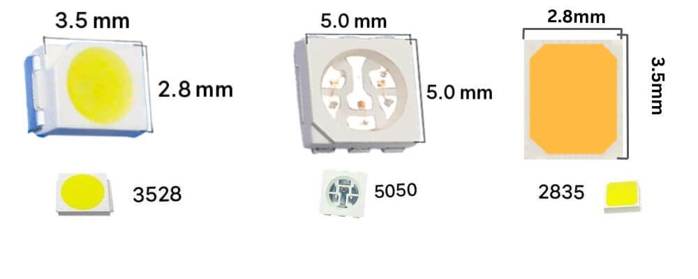 Types-of-LED-Light-Stips-based-on-LED-SMD-Size